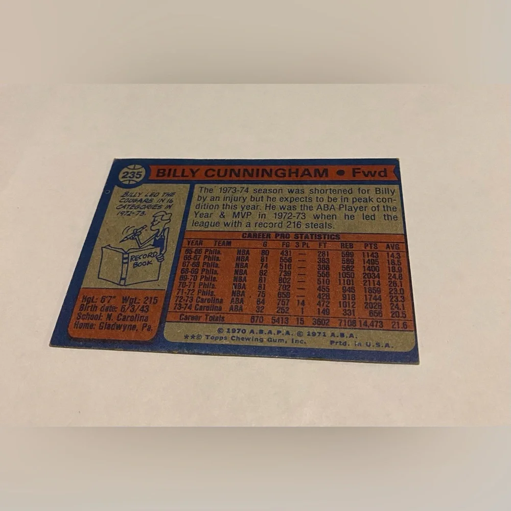 Billy Cunningham 1974 Topps Basketball Card Vintage collectible